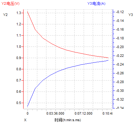 1551239452489268tDhS.png 图片11.png