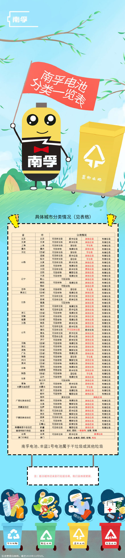 1576133726704315MUnw.png 图片5.png